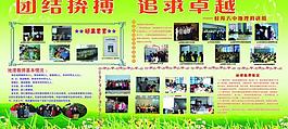 學(xué)校教師展板圖片