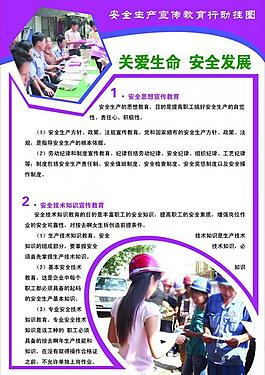 安全发展展板图片