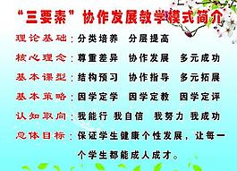 三要素 學(xué)校展板圖片
