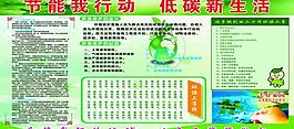 節(jié)能環(huán)保展板圖片