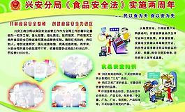 工商局展板圖片
