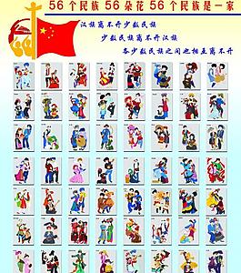 56個民族展板圖片