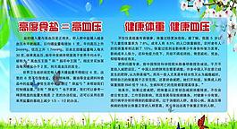 高血壓 展板圖片