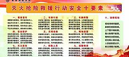 消防安全展板圖片