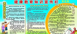 健康教育宣傳展板圖片