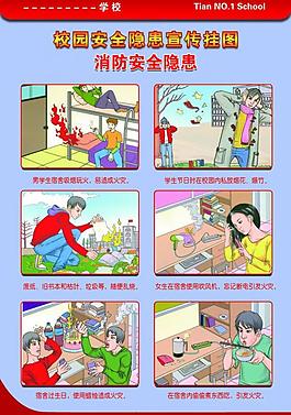 校園消防安全隱患展板圖片