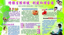 計(jì)劃生育展板圖片