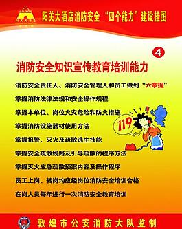 消防安全展板圖片