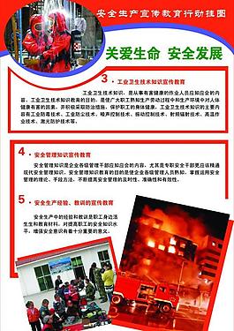 安全生产宣传展板图片