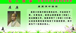屈原介紹展板圖片