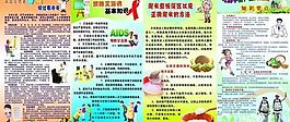 健康保健展板圖片