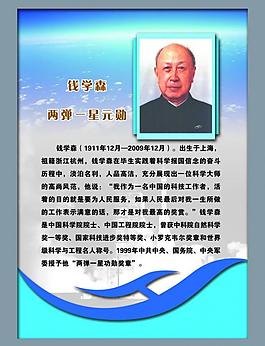 錢學(xué)森介紹展板圖片