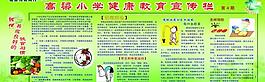 健康教育展板圖片
