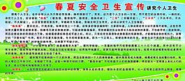 安全宣传展板图片