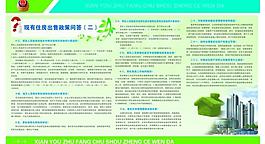 住房出售問題展板圖片