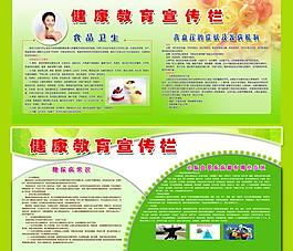 健康教育展板圖片