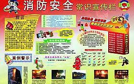 消防安全展板圖片