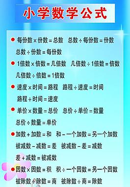 小學公式展板圖片