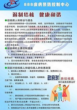 疾病控制展板圖片