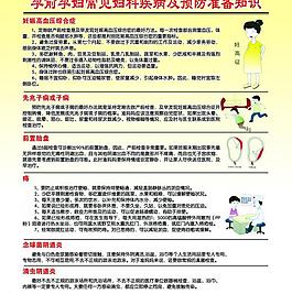 孕婦知識展板圖片