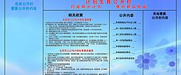 計(jì)劃生育展板圖片