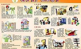 安全生產(chǎn)展板圖片