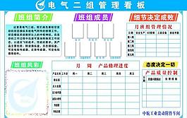 電器二組展板圖片