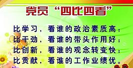 黨員職責展板圖片