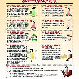 孕婦飲食健康展板圖片
