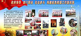 應急救援展板圖片