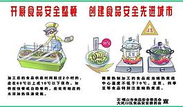 食品安全展板图片