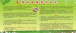 健康知識展板圖片