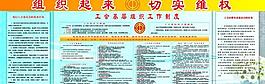 工會展板圖片