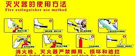 消防知識展板圖片