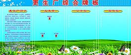 更生廠綜合展板圖片