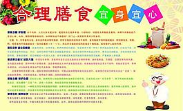 健康教育宣傳展板圖片