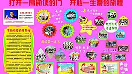 幼兒園展板圖片