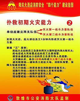 消防安全展板圖片