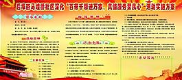 創(chuàng)先爭優(yōu)活動展板圖片