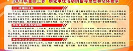 創(chuàng)先爭優(yōu)活動(dòng)展板圖片