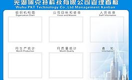 公司管理展板圖片