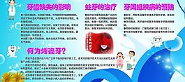 藍色背景牙科展板圖片