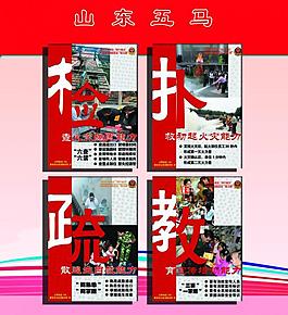 滅火知識展板圖片