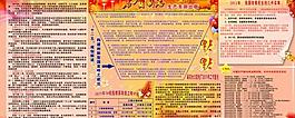恭賀新春展板圖片