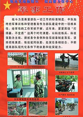軍事訓練展板圖片