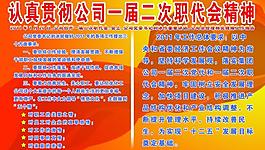 职代会展板图片