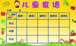 兒童食譜展板圖片
