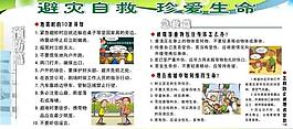 地震預防知識展板圖片