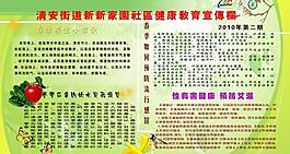 健康教育展板圖片