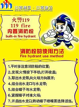消防知識(shí)展板圖片
